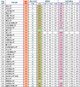 ������2014��������в��ָ�У��ʷ��ο��ߴֻ�