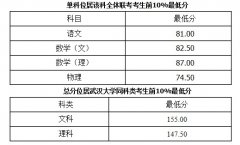 �人��ѧ2014����������������