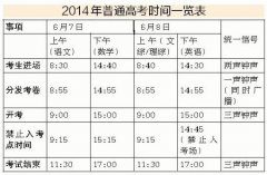 2014�긣��ʡ�߿�ʱ�䰲�ű���ע������