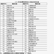 �½���ͨ�߿����������־Ըϵͳ��https://gkzy.xjzk.gov.cn/