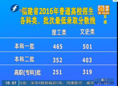 2016�����߿������ߣ���������352�� �Ŀ�403��