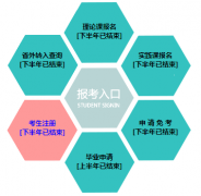 zk.lnzsks.com/lnzk.wb����ʡ�ߵȽ�����ѧ�������Ϸ���ƽ̨���