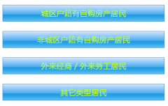 http;//60.213.17.253:8081ƽ�������������ѧ����ƽ̨���