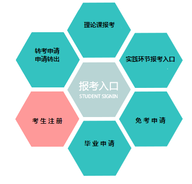 辽宁省高等教育自学考试网上服务平台