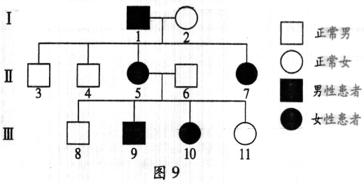 20146¹㶫ѧҵˮƽ 㶫ѧҵˮƽ