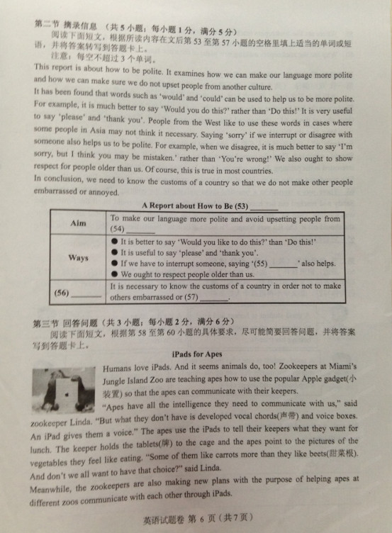 2014ѧҵˮƽӢ ʡͨѧҵˮƽԾ