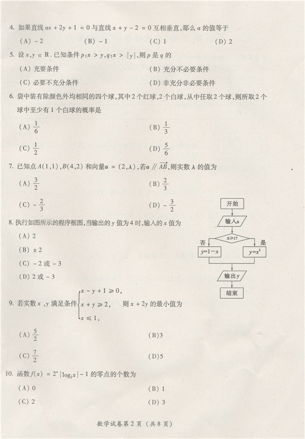 Ĵʡ2012ͨѧҵˮƽѧ ȱ2015